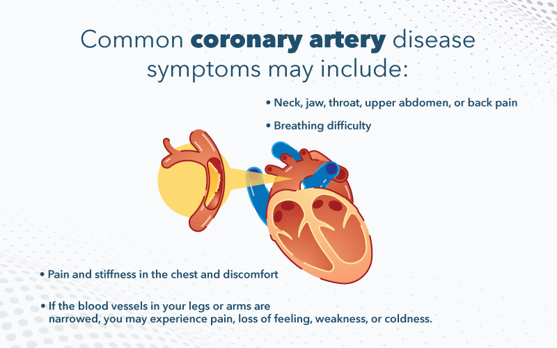 When, Why & More of a Cardiac Checkup