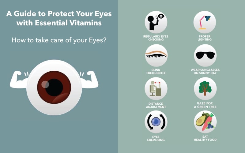 A Guide to Protect Your Eyes with Essential Vitamins