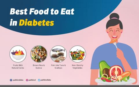 Best & Worst Foods to Eat for Type 2 Diabetes