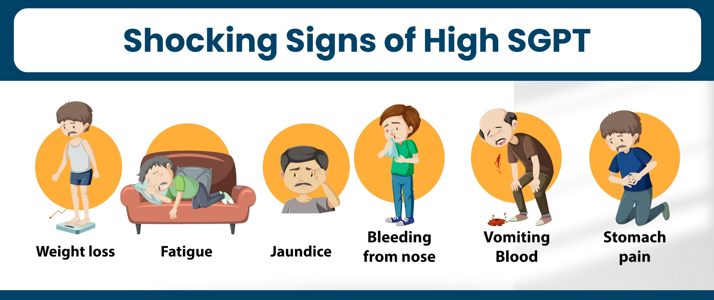 Causes of High SGPT