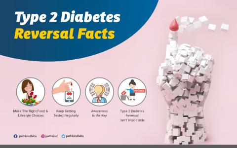 Reversing Type 2 Diabetes - How to Do It