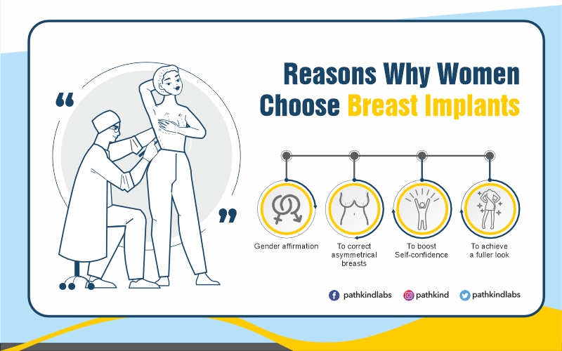 reasons for breast implants